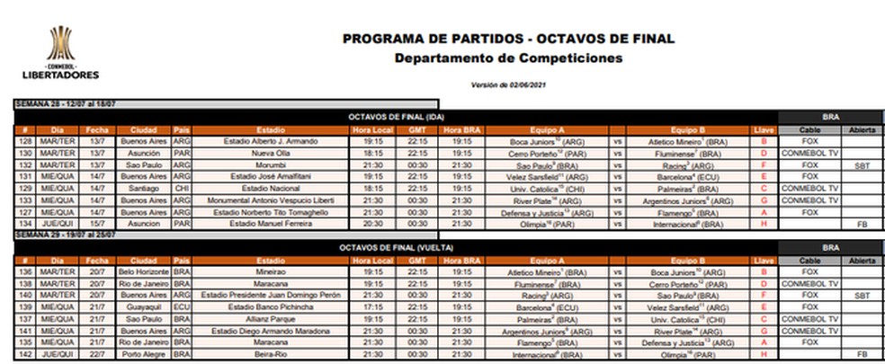 Portal da Torcida on X: ⚠️ CHEGOU A TABELA DETALHADA! Confira as datas e  horários dos jogos de ida e volta das #OitavasDeFinal.  #CopaIntelbrasDoBrasil  / X