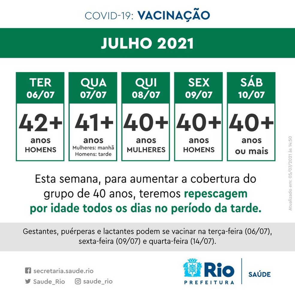 Rio Tem Repescagem Da Vacinacao Contra A Covid Diariamente Ate Sabado Veja Calendario Rio De Janeiro G1