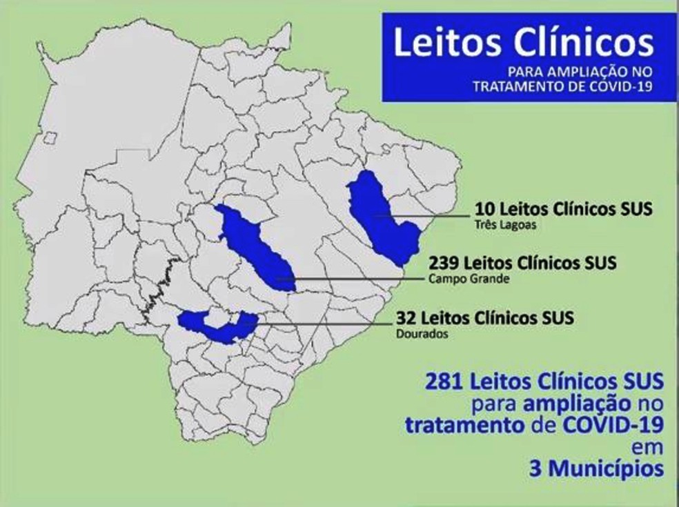 Leitos clínicos para tratamento de covid-19 em Mato Grosso do Sul — Foto: SES/Divulgação