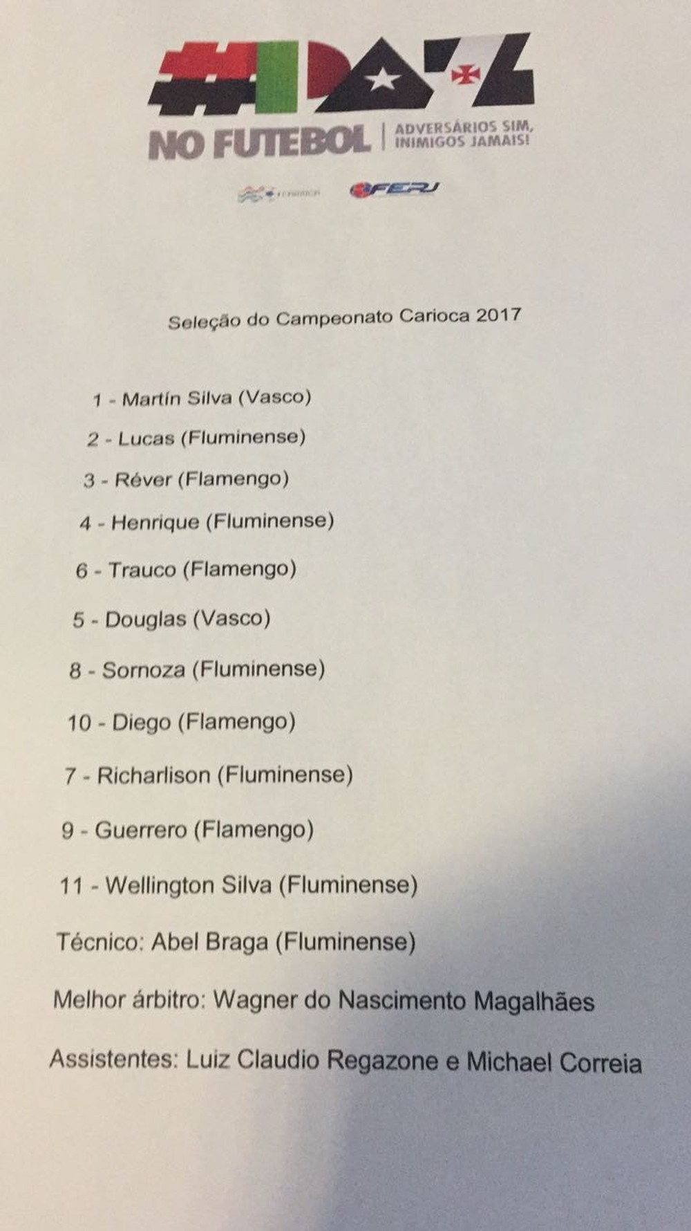 Com nove jogadores de Fla e Flu, Ferj divulga seleção do Campeonato Carioca