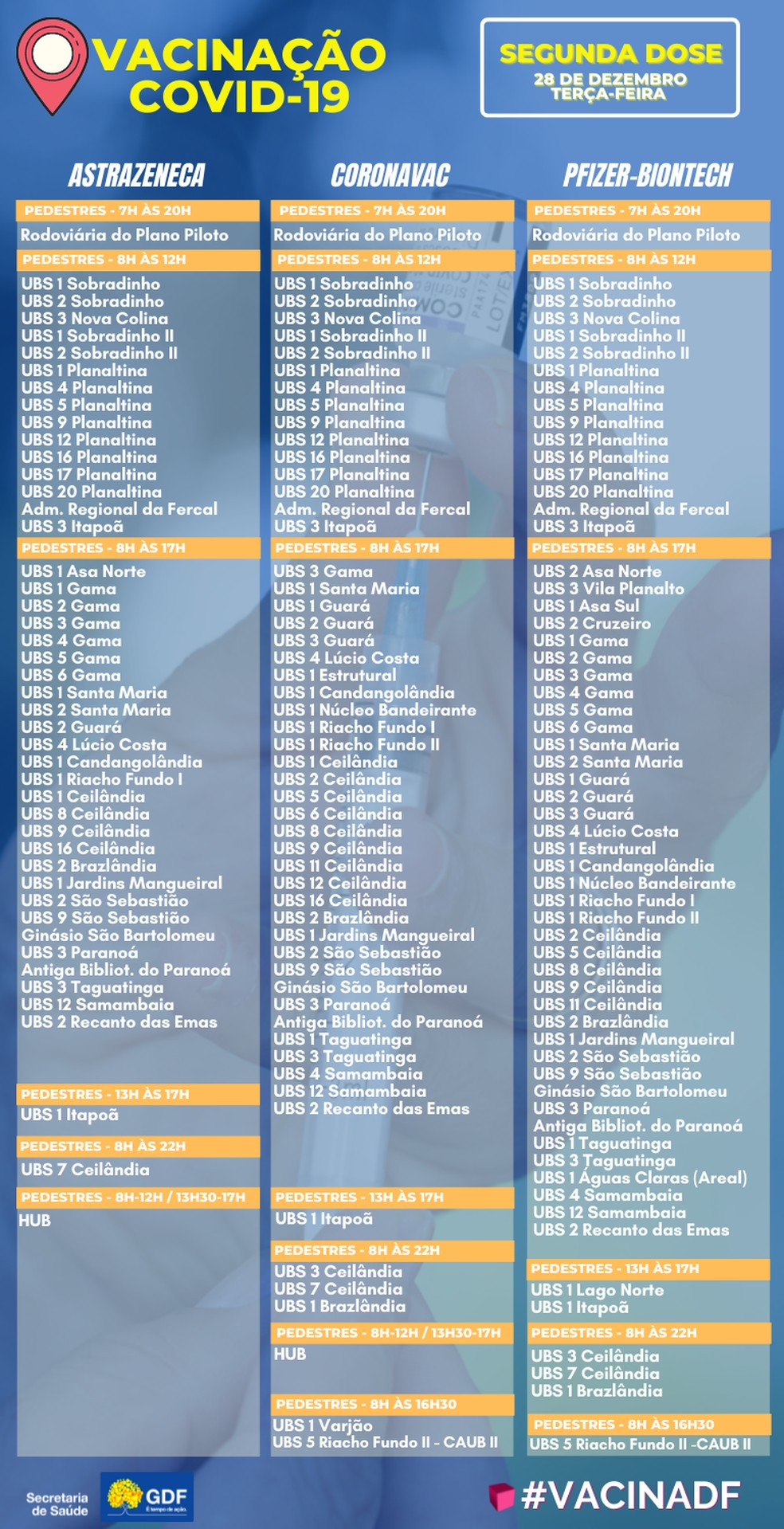 Pontos de vacinação contra Covid-19 nesta terça-feira (28) — Foto: SES-DF/Repodução