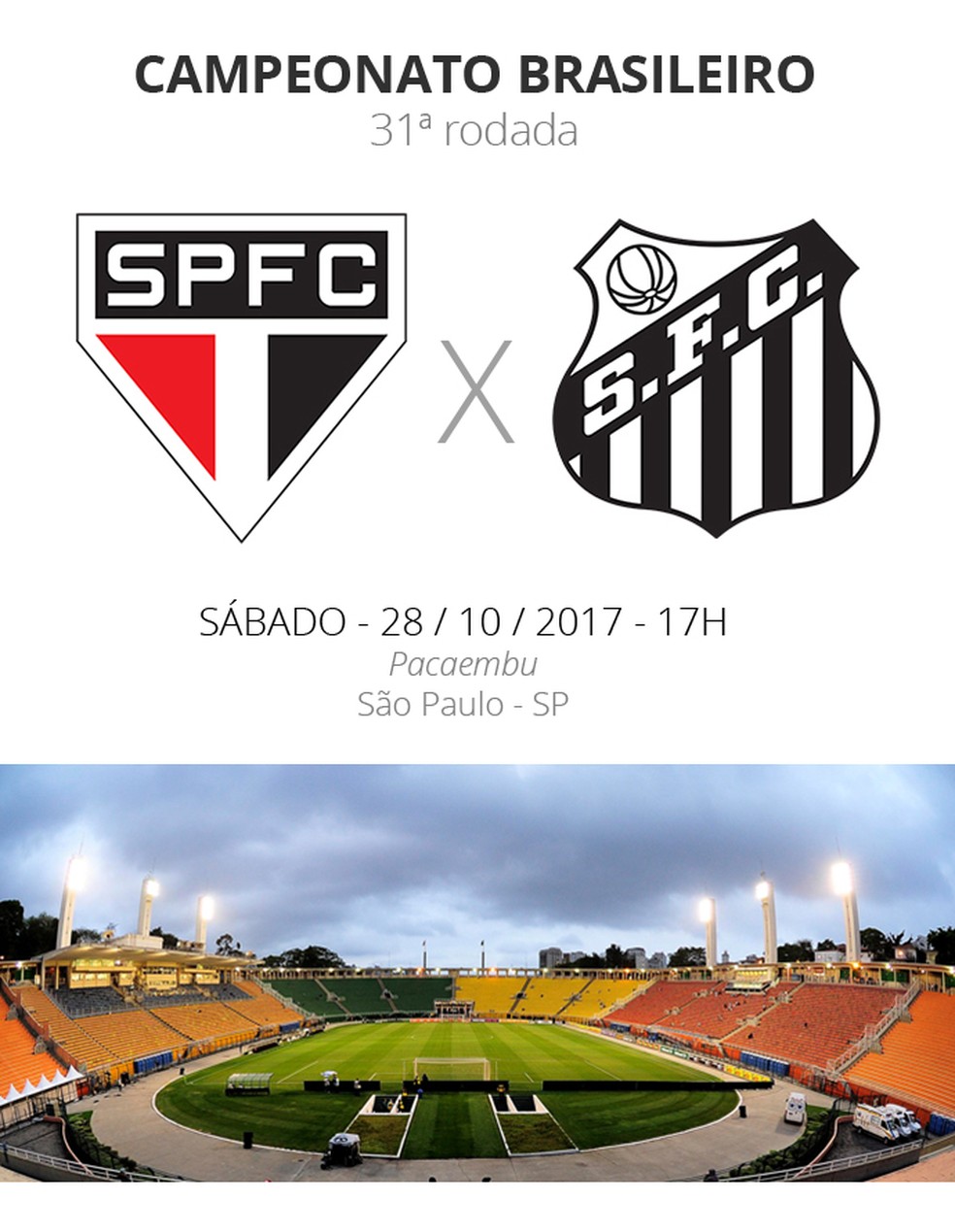 Rodada 31 Tudo O Que Voce Precisa Saber Sobre Sao Paulo X Santos Brasileirao Serie A Ge