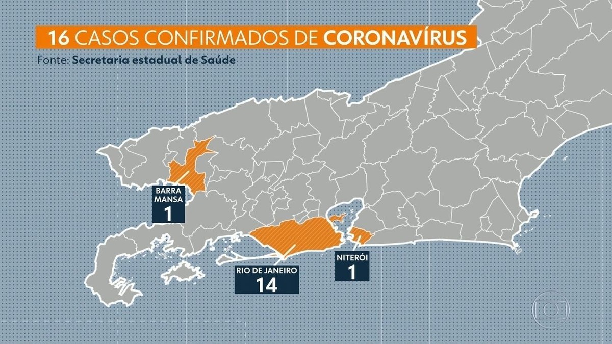 Autoridades do RJ se reúnem nesta sextafeira para discutir medidas