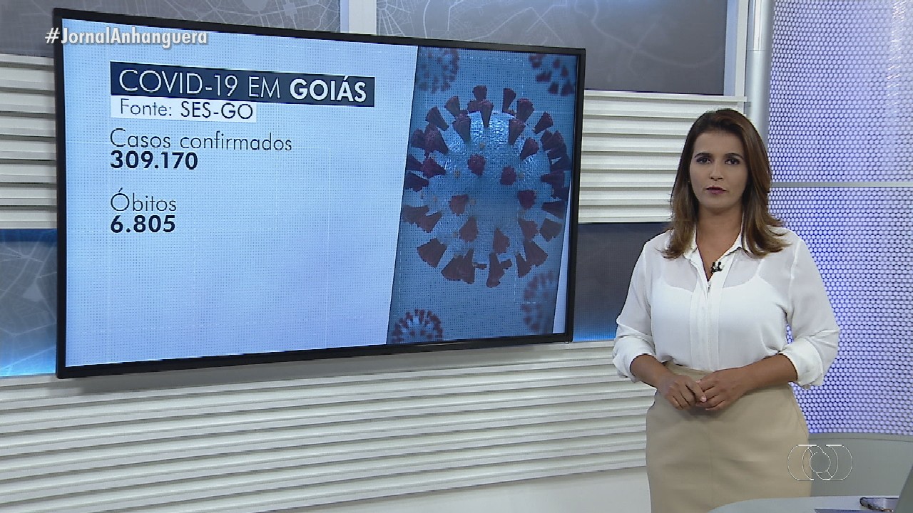 No primeiro dia de 2021, Goiás ultrapassa 6.800 mortes por Covid-19
