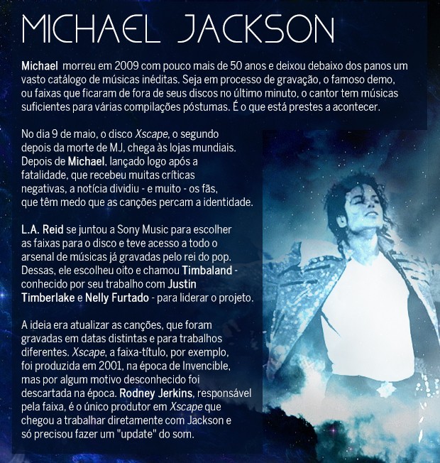 Michael Jackson (Foto: Arte: Eduardo Garcia)