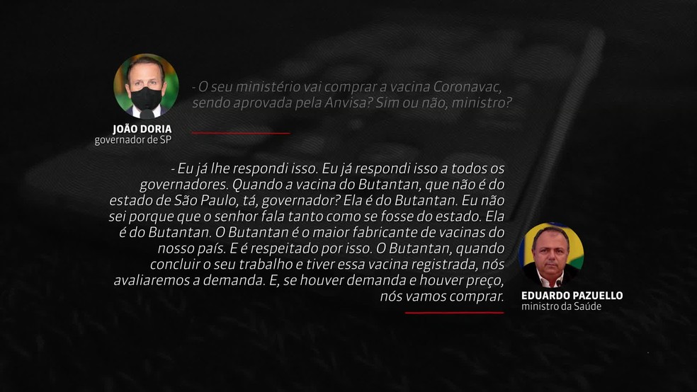 Reprodução de áudio da conversa entre o governador João Doria e o ministro da Saúde, Eduardo Pazuello — Foto: Reprodução/GloboNews