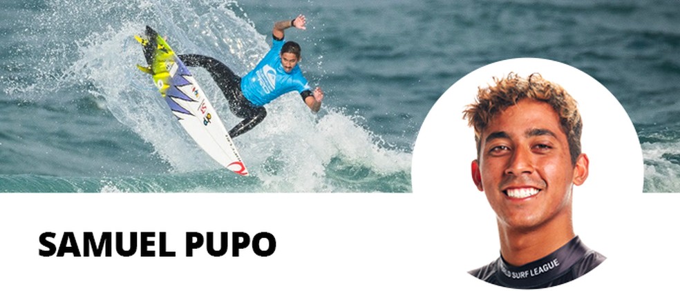 Samuel Pupo — Foto: Info