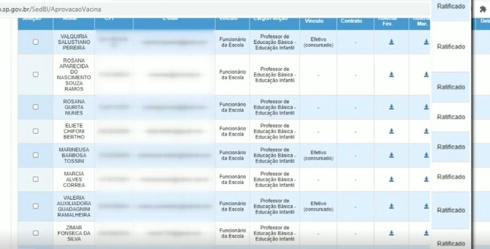 mesmo com cadastro professores de campinas tem dificuldade para receber vacina contra covid 19 campinas e regiao g1