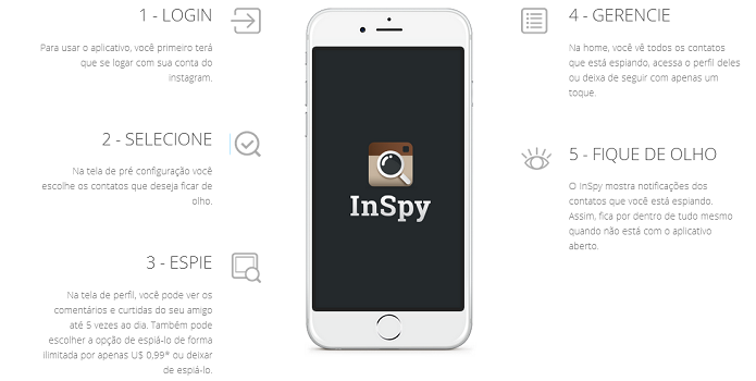 InSpy permite que usuários espionem contatos nas redes sociais (Foto: Divulgação)