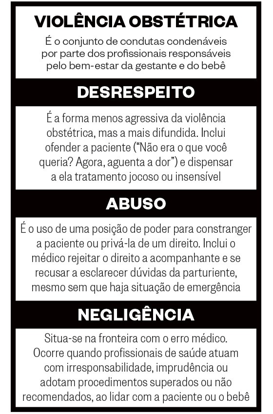 Violência obstétrica (Foto: Revista ÉPOCA)