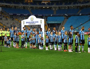 Grêmio x Sport Arena jogadores
