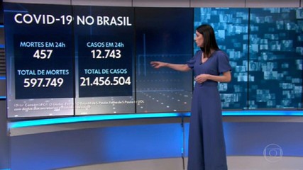 Jornal Nacional Ultimos Videos Jornal Nacional G1