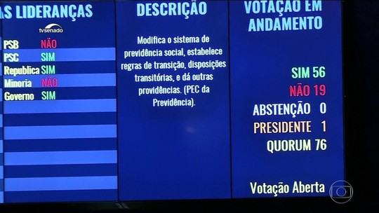 Alcolumbre diz que última votação da Previdência deve ser após dia 15