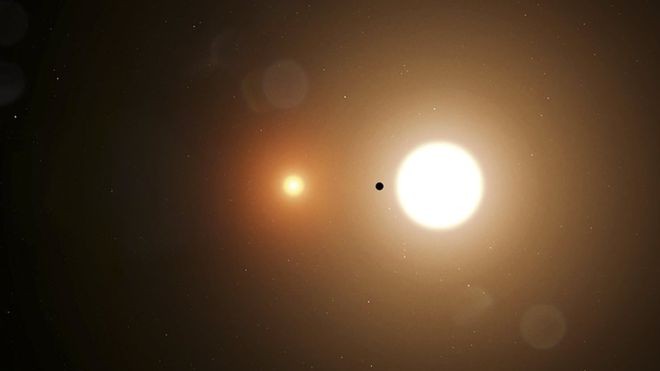 Planeta com dois sois é escoberto a 1.300 anos-luz da Terra  (Foto: Reprodução/ CHRIS SMITH/NASA'S GODDARD SPACE FLIGHT CENTER)