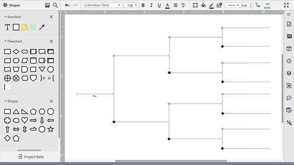 Arvore Genealogica Online Seis Sites Para Montar A Historia Da Familia Internet Techtudo