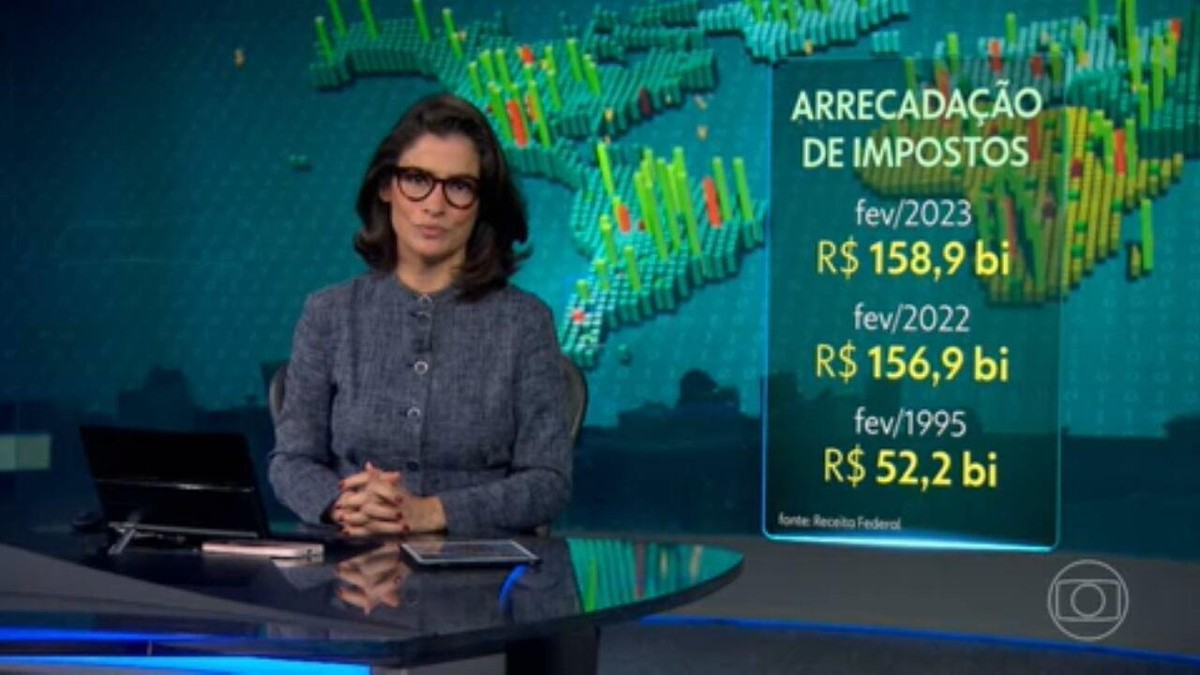 Arrecadação de impostos tem o melhor resultado para fevereiro desde 1995