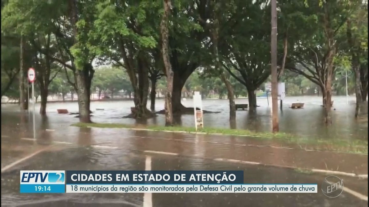 Há Previsão De Chuva Para Campinas Hoje