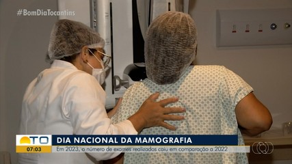 Número de mamografias realizadas em 2023 foi menor em comparação ano anterior