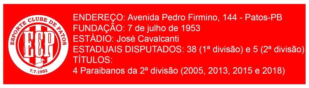   Foto: Arte: Cisco Nobre