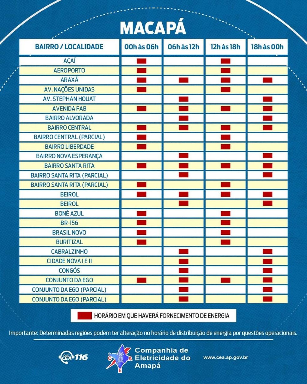 Amapá - cronograma de rodízio de energia - Macapá 1 — Foto: CEA/Divulgação