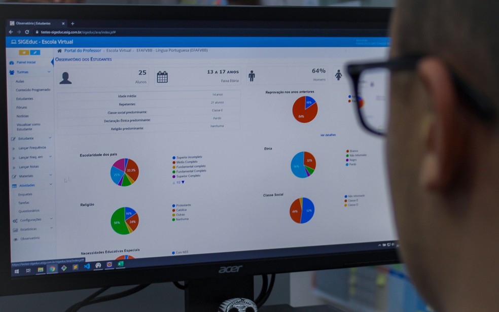 No RN, algorítimo deverá apontar a gestores escolares quais alunos têm maior chance de abandonar a escola — Foto: Divulgação