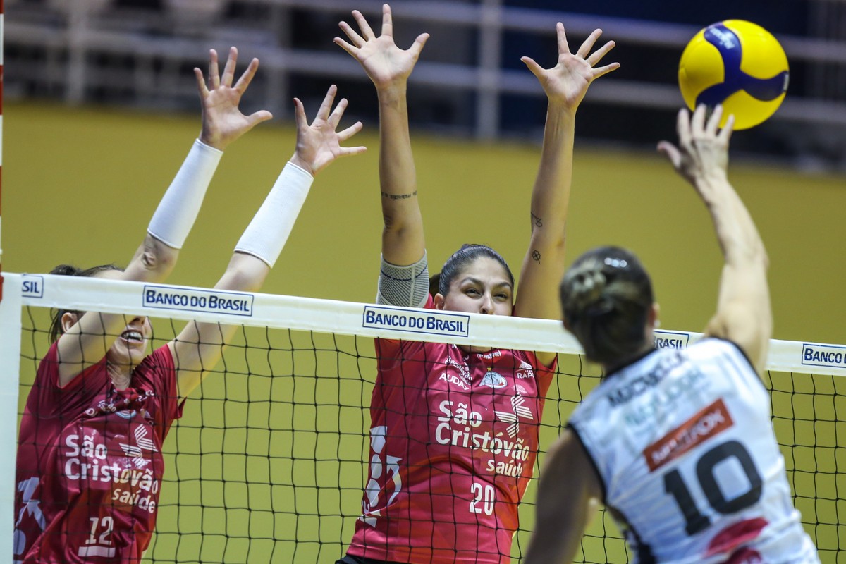 Osasco X Praia Clube Veja Onde Assistir Ao Jogo Da Semifinal Da Copa Brasil Volei Ge Aff tv volei is a member of vimeo, the home for high quality videos and the people who love them. osasco x praia clube veja onde
