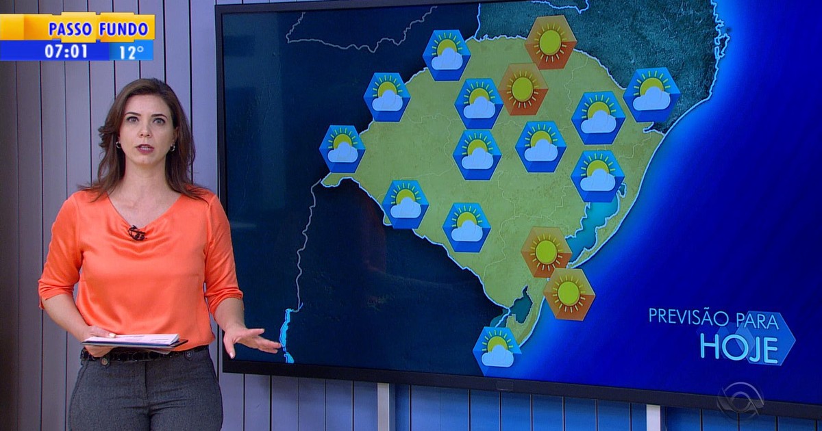 G1 semana come a com sol e alerta de tempestade subtropical no rs