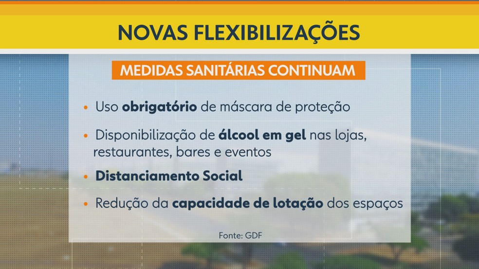 Medidas sanitárias que continuam valendo no DF — Foto: TV Globo/Reprodução