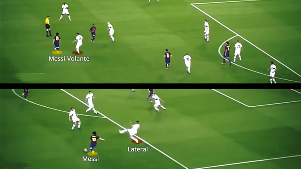 Mourinho pensa que Messi nunca pode ficar sozinho. ComunicaÃ§Ã£o Ã© essencial. â Foto: Leonardo Miranda