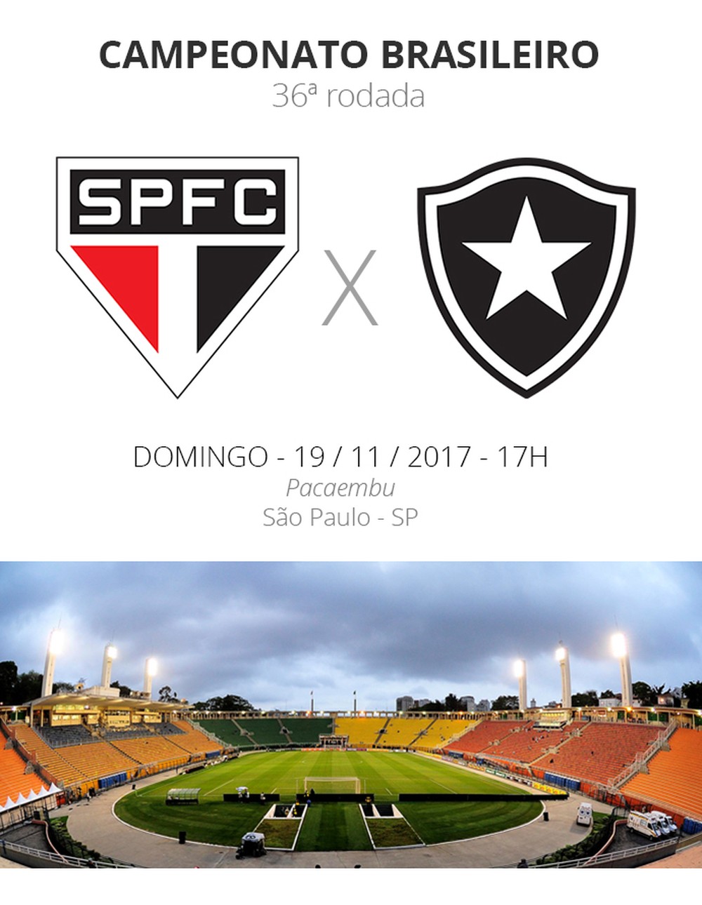 Tudo o que você precisa saber sobre São Paulo x Botafogo
