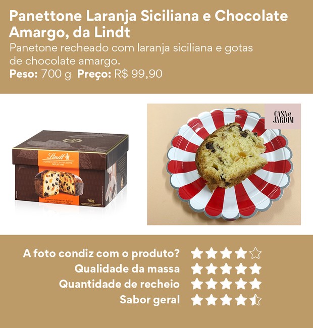 Panetone Havanna Laranja Cristalizada C/ Doce Leite 700g Sabor Laranja  Siciliana Com Doce De Leite