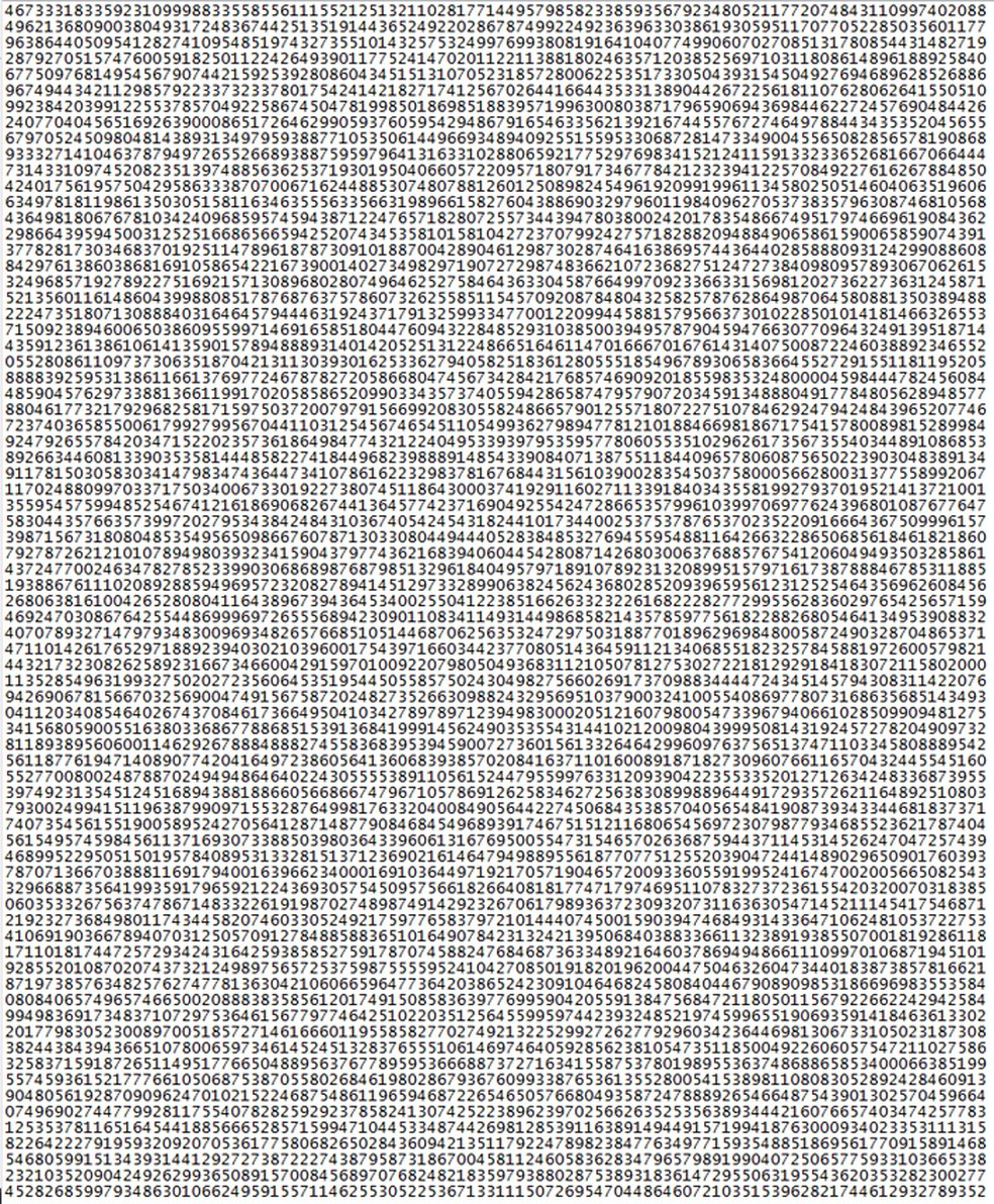 Os primeiros 7.500 dígitos do maior número já registrado, que tem 23.249.425 dígitos (Foto: Reprodução)