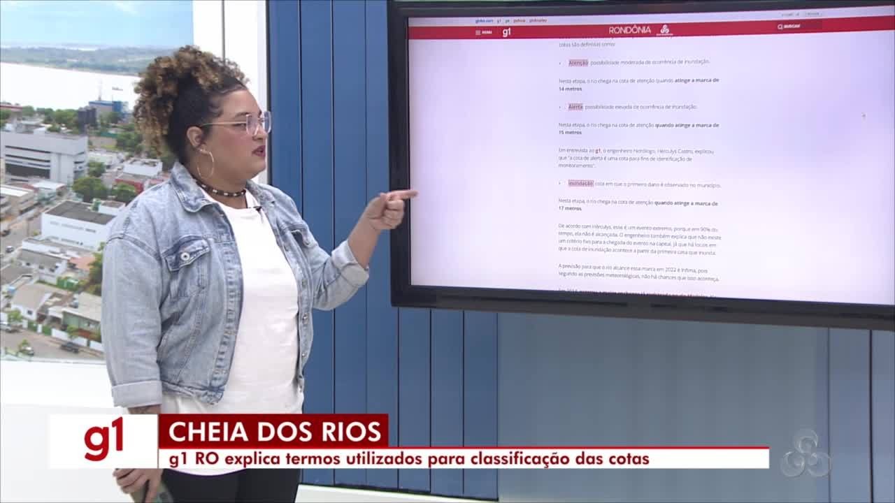 VÍDEOS: JRO1 de quarta-feira, 23 de março de 2022