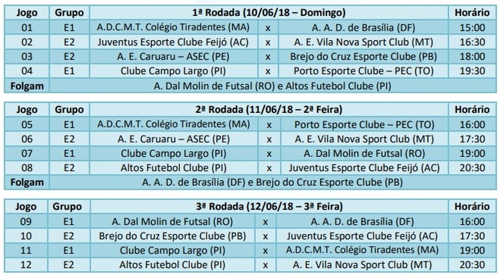 Confrontos Taça Brasil de Futsal (Foto: Divulgação/CBFS)