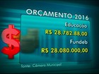 Câmara aprova orçamento de R$ 278 milhões em Araxá para 2016 