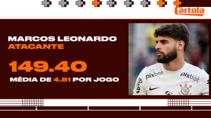 Tiquinho e Fábio fazem duelo de melhor jogador x melhor goleiro do Cartola  2023, cartola