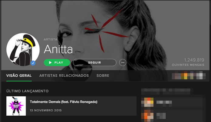 Anitta é a cantora nacional mais ouvida do Brasil no Spotify (Foto: Reprodução/Spotify)