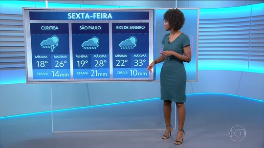 Sexta-feira, 16 de março de 2018