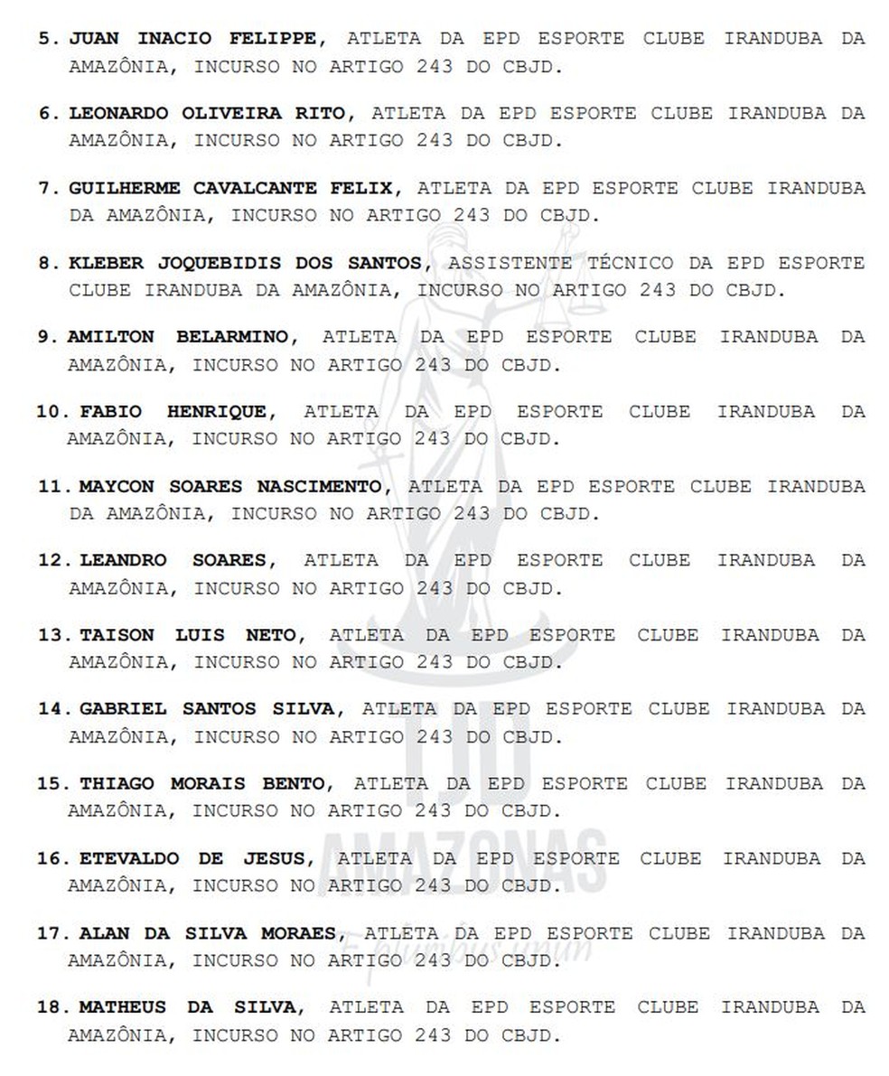 Decis&atilde;o Tribunal de Justi&ccedil;&ccedil;a Desportiva do Amazonas &mdash; Foto: Reprodu&ccedil;&atilde;o