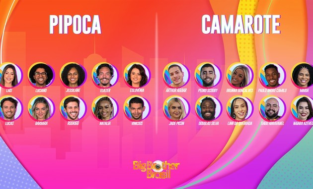 Os participantes do 'BBB' 22 (Foto: Globo)