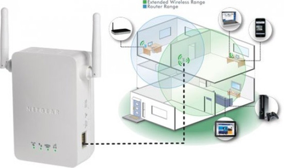 Repetidores wireless aumentam o sinal da rede Wi-Fi (Foto: Divulgação) — Foto: TechTudo