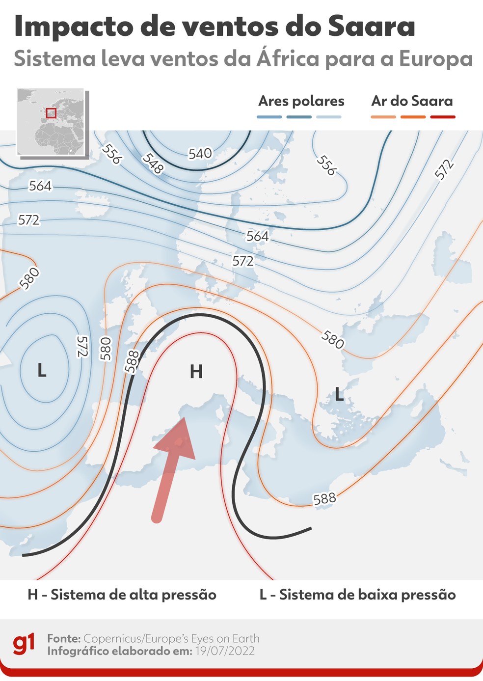 Onda de calor na Europa: impactos de ventos do Saara — Foto: g1