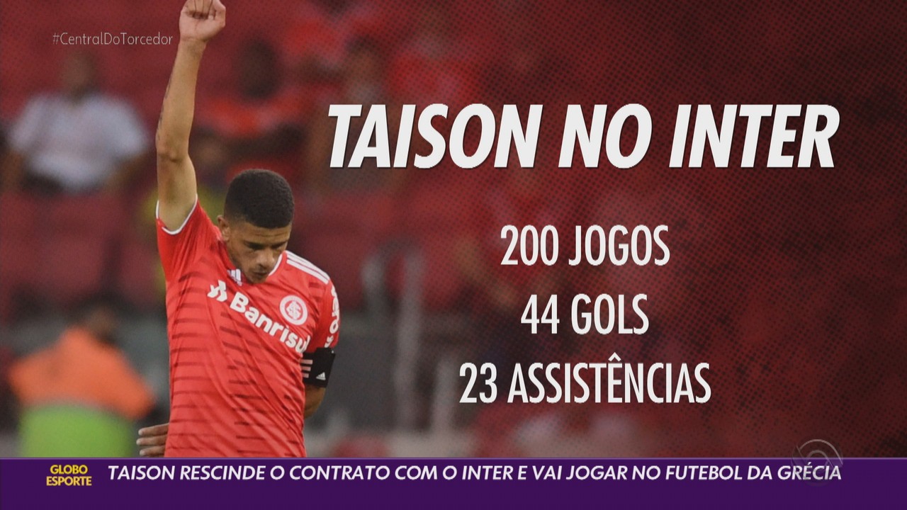 Taison rescinde o contrato com o Inter e vai jogar no futebol da Grécia
