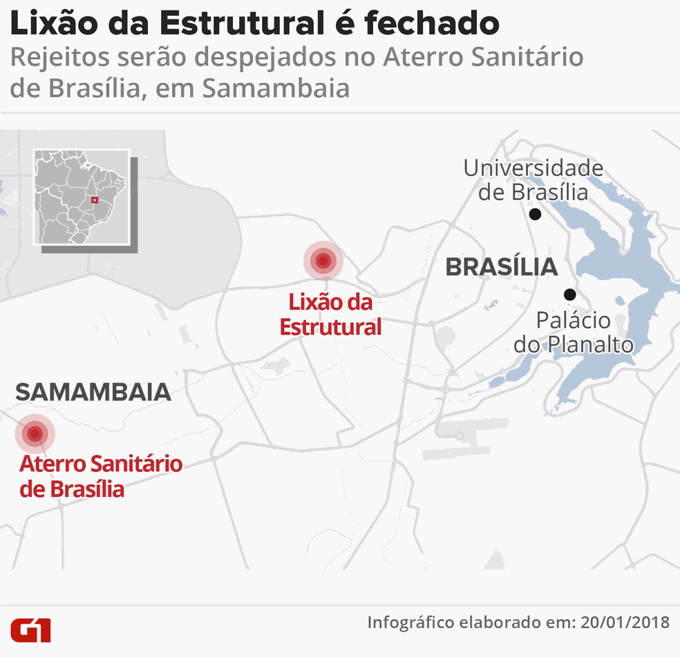 Fechamento Do Lixao Da Estrutural Veja O Novo Caminho Do Lixo Que Voce Joga Distrito Federal G1