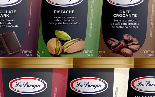 La Basque, de sorvetes premium, inicia nova fase de expansão de lojas ...