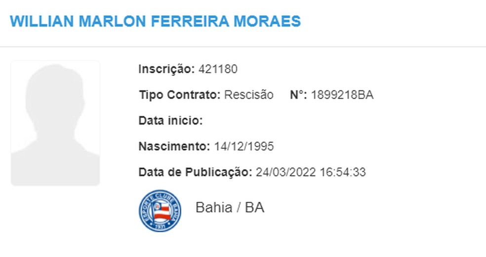 Rescisão de Willian Maranhão com o Bahia aparece no BID — Foto: Reprodução