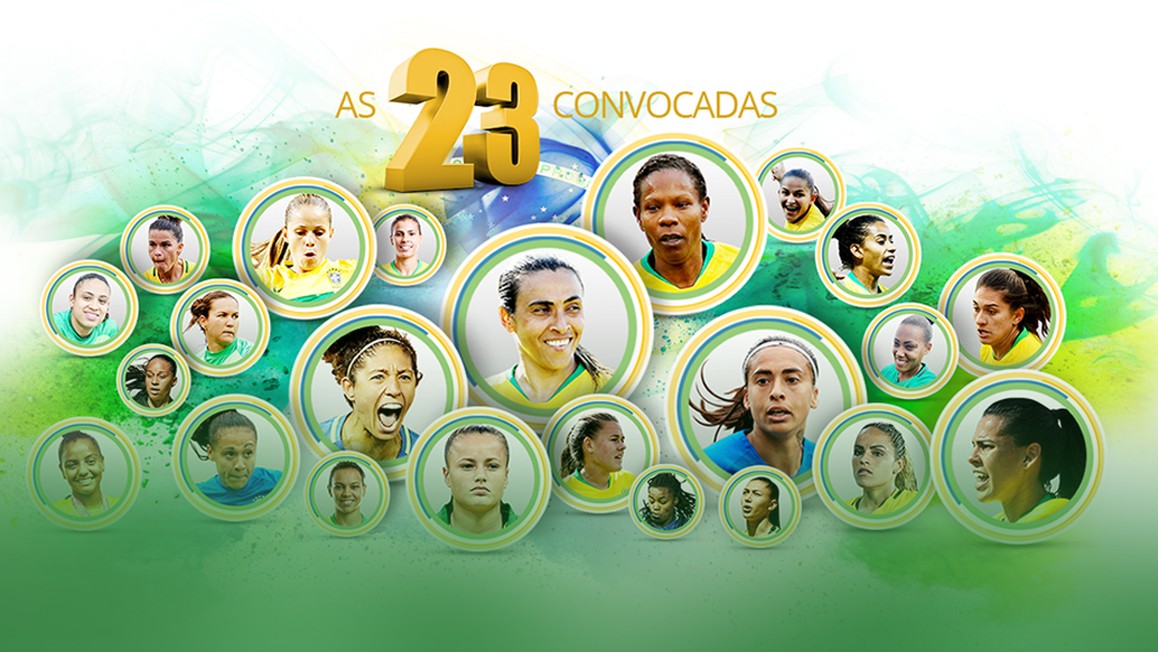 Copa do Mundo Feminina: relembre as campanhas da seleção brasileira nas  últimas competições