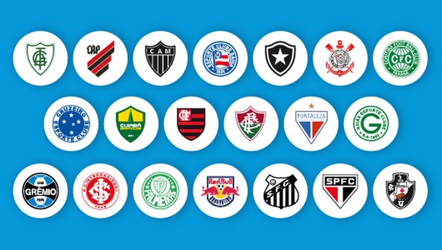 Bola de Cristal revela chances dos times na Série A do Brasileirão
