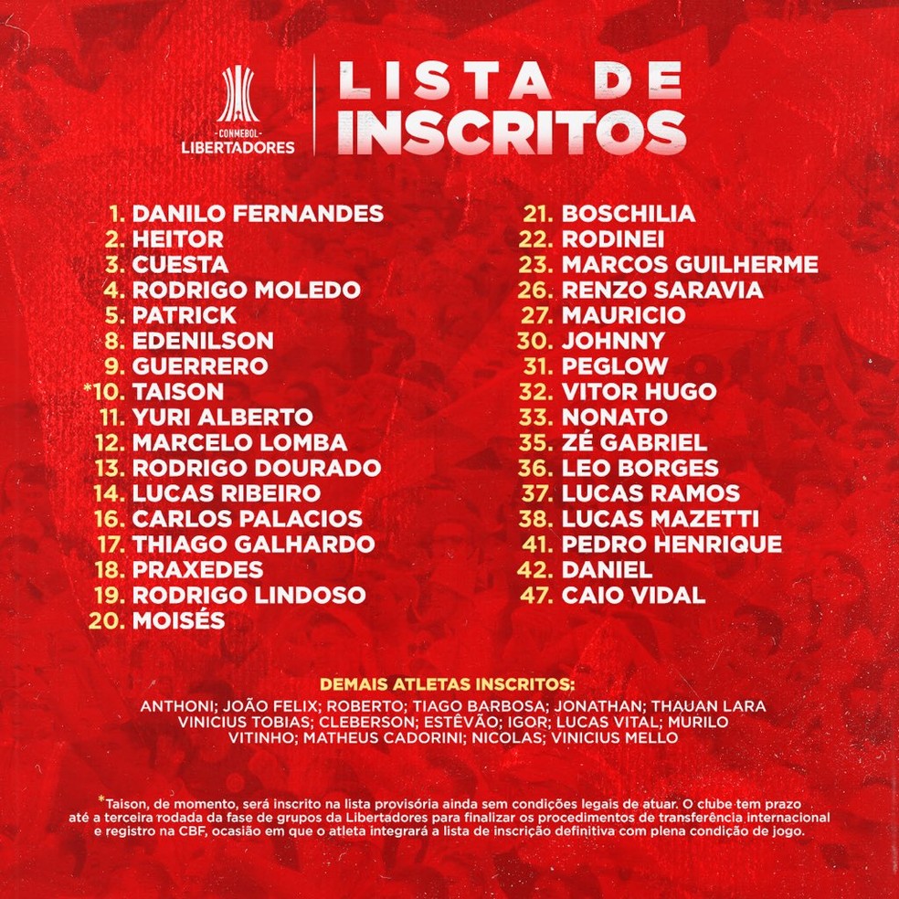 Lista de inscritos do Inter na Libertadores — Foto: Reprodução