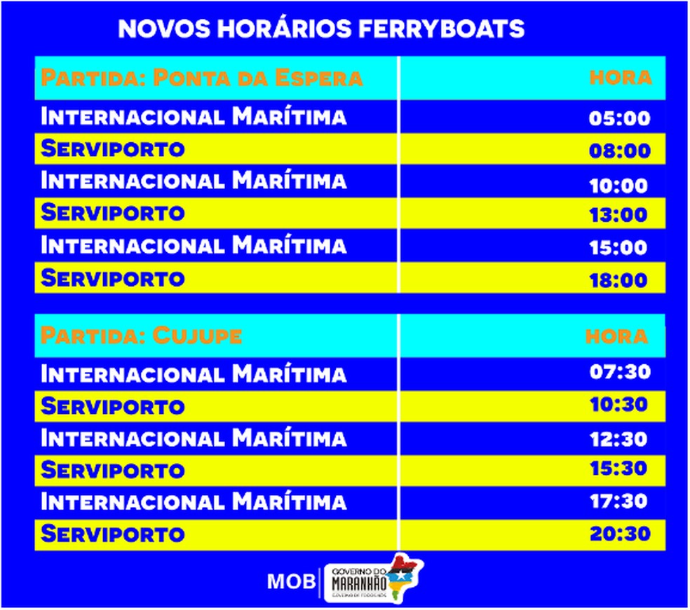 Horários dos ferryboats em São Luís. — Foto: Divulgação/MOB.